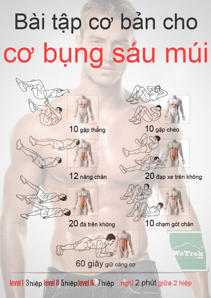 Một số bài tập đơn giản để có cơ bụng sáu múi