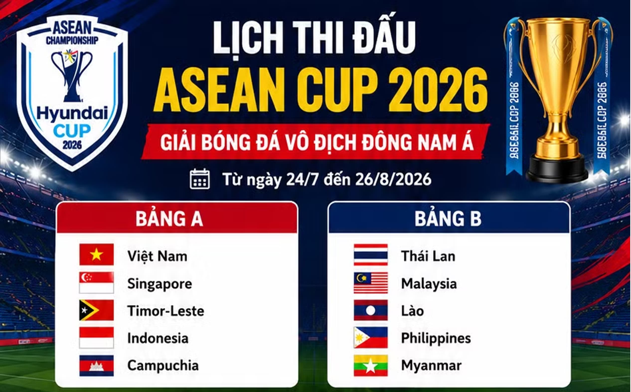 ASEAN Cup 2026: Lịch thi đấu từ vòng bảng đến chung kết